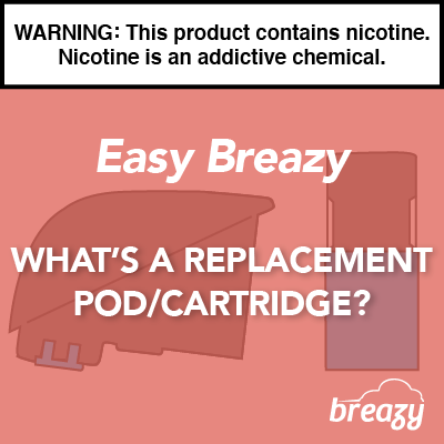 What Is A Replacement Pod Cartridge?